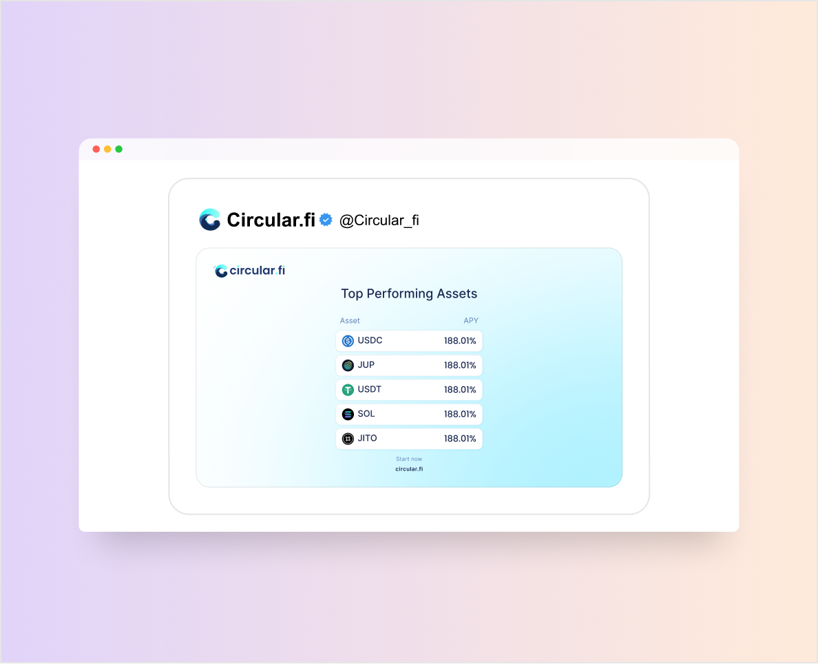 Circular.fi Twitter Posts